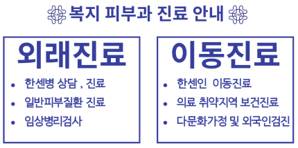 진료안내